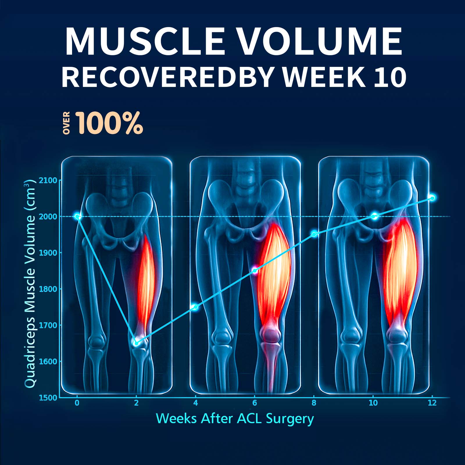 Slim Low-Impact Home Recovery Functional Trainer