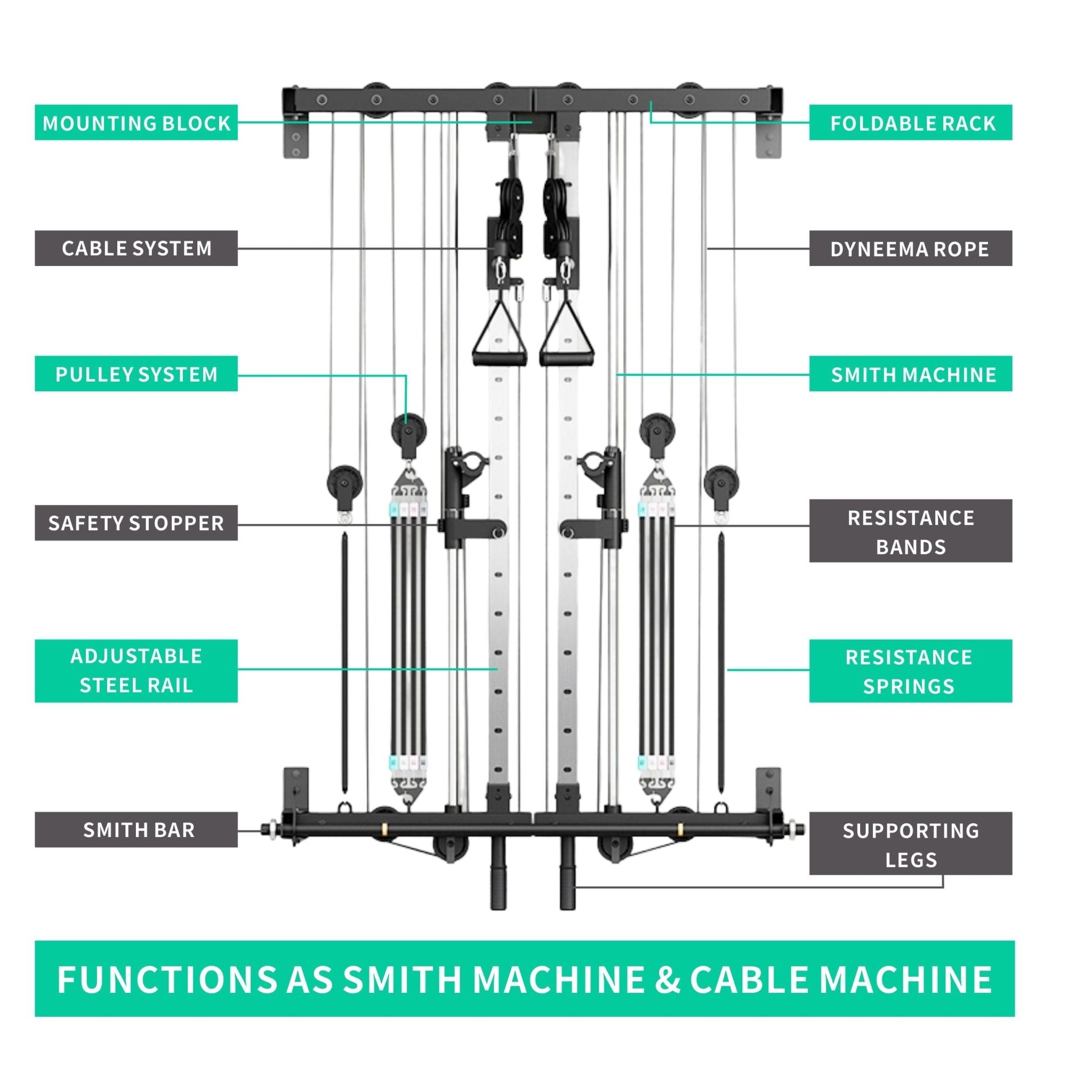 VIMEXCITER MF03 All - In - One Home Gym Wall - Mount Folding Smith Machine - Vimexciter