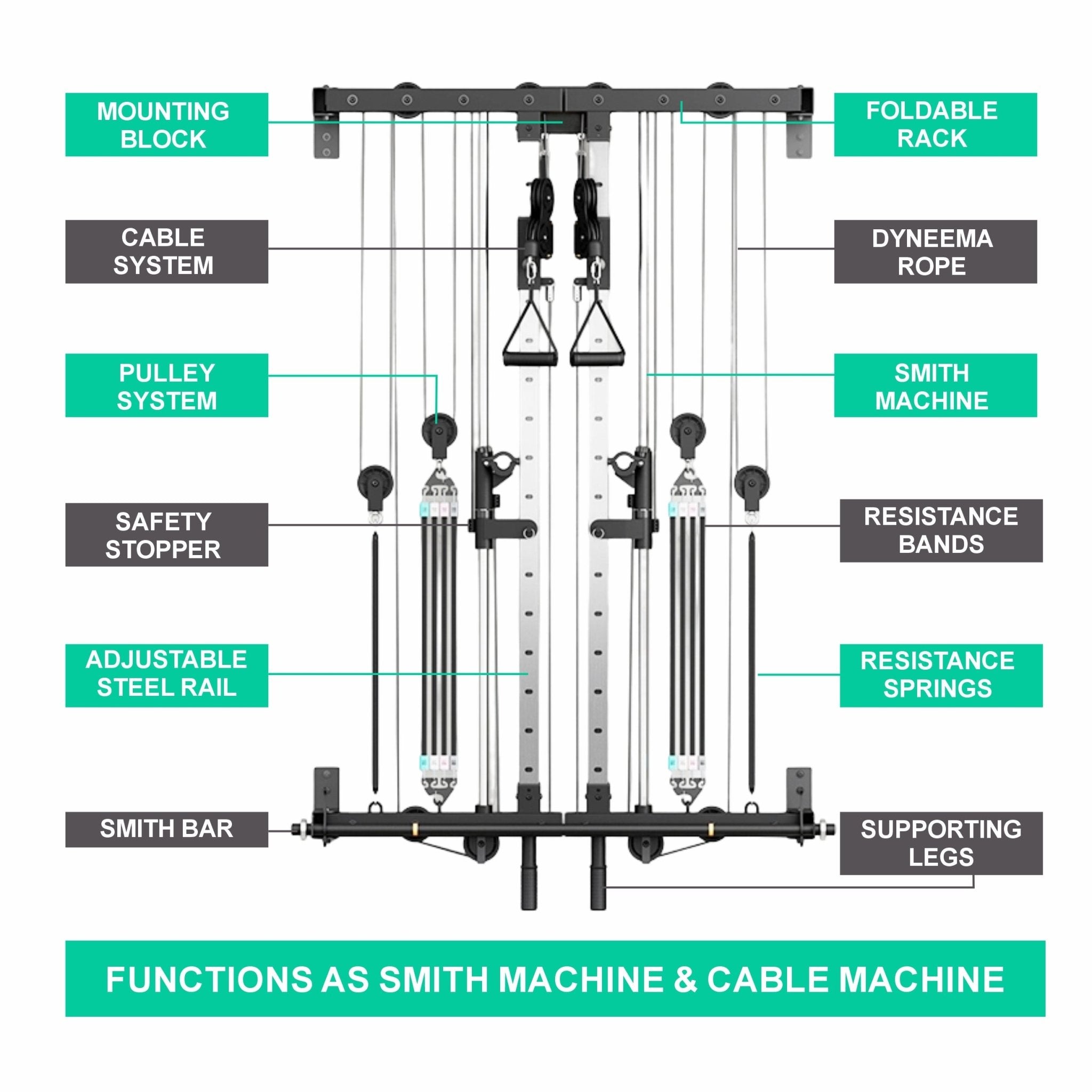 VIMEXCITER MF03 All - In - One Home Gym Wall - Mount Folding Smith Machine - Vimexciter