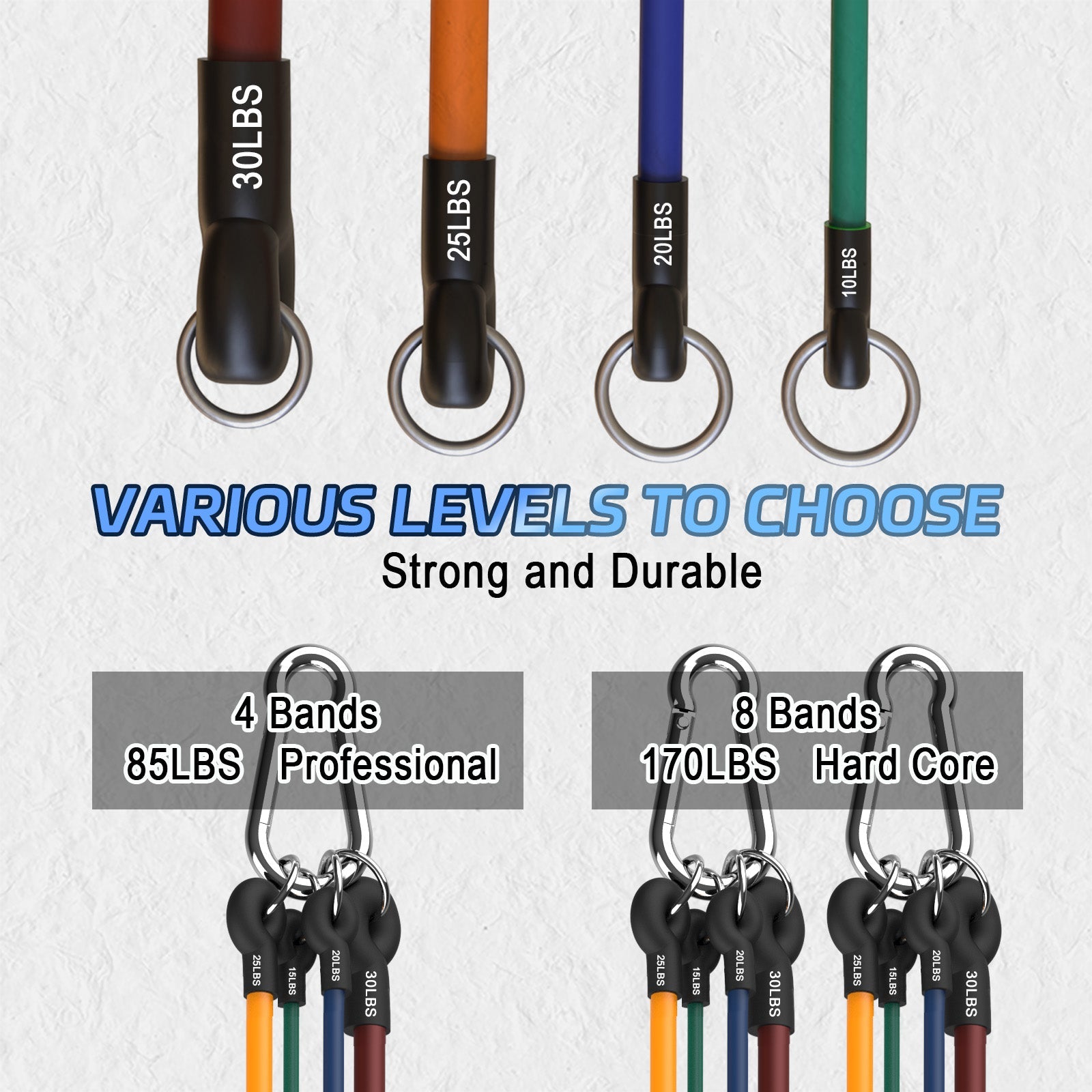 VRT Resistance Bands Rainbow Kit (8pcs) - Vimexciter