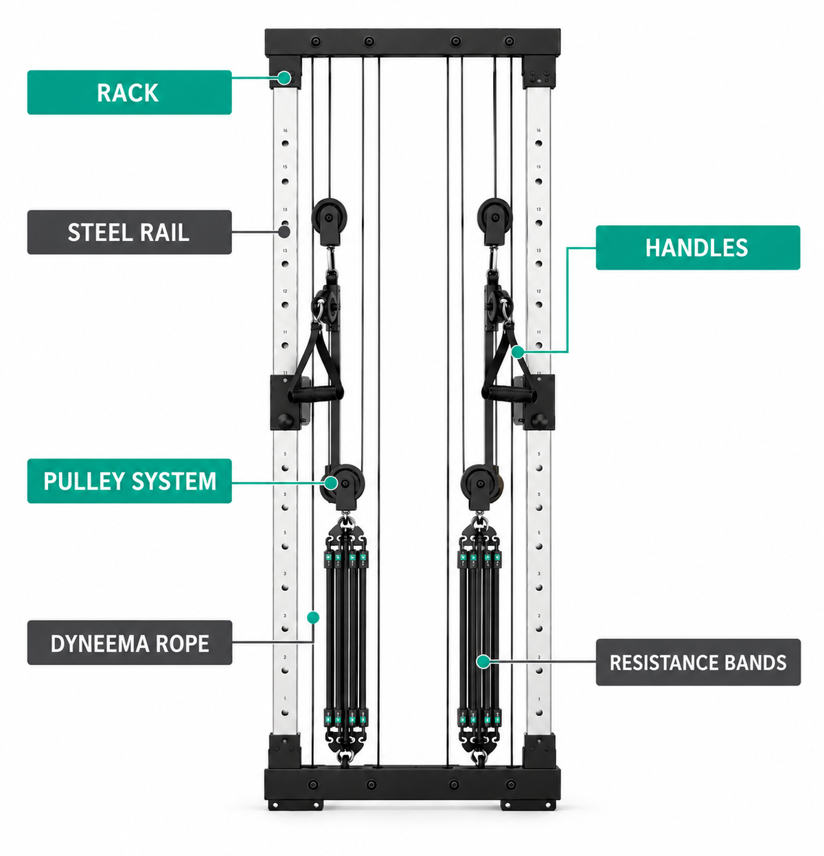 Vimexciter |WING Wide Cable Crossover Machine